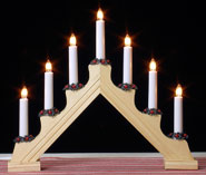 Electric Candelabra